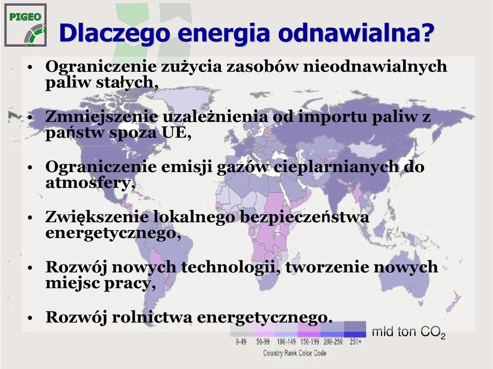 importu paliw z państw spoza UE, Ograniczenie emisji gazów cieplarnianych do atmosfery,