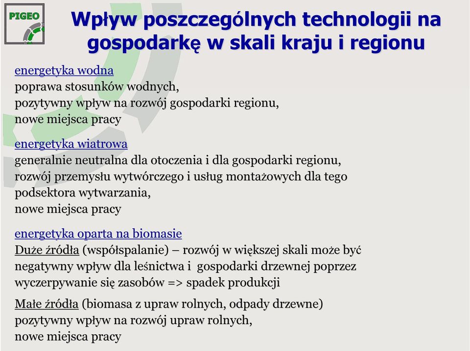 podsektora wytwarzania, nowe miejsca pracy energetyka oparta na biomasie DuŜe źródła (współspalanie) rozwój j w większej skali moŝe e być negatywny wpływ dla leśnictwa i