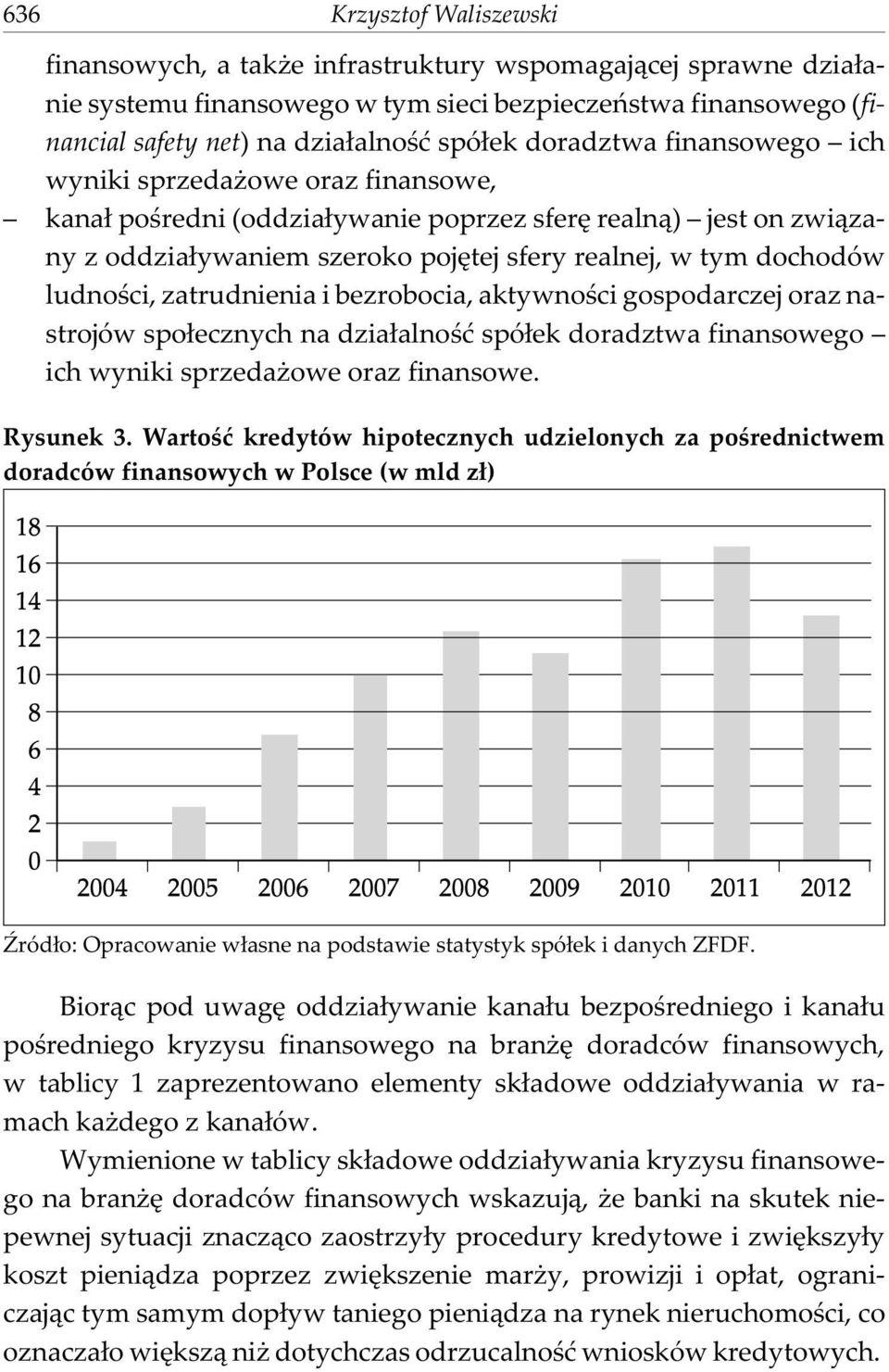 ludnoœci, zatrudnienia i bezrobocia, aktywnoœci gospodarczej oraz nastrojów spo³ecznych na dzia³alnoœæ spó³ek doradztwa finansowego ich wyniki sprzeda owe oraz finansowe. Rysunek 3.