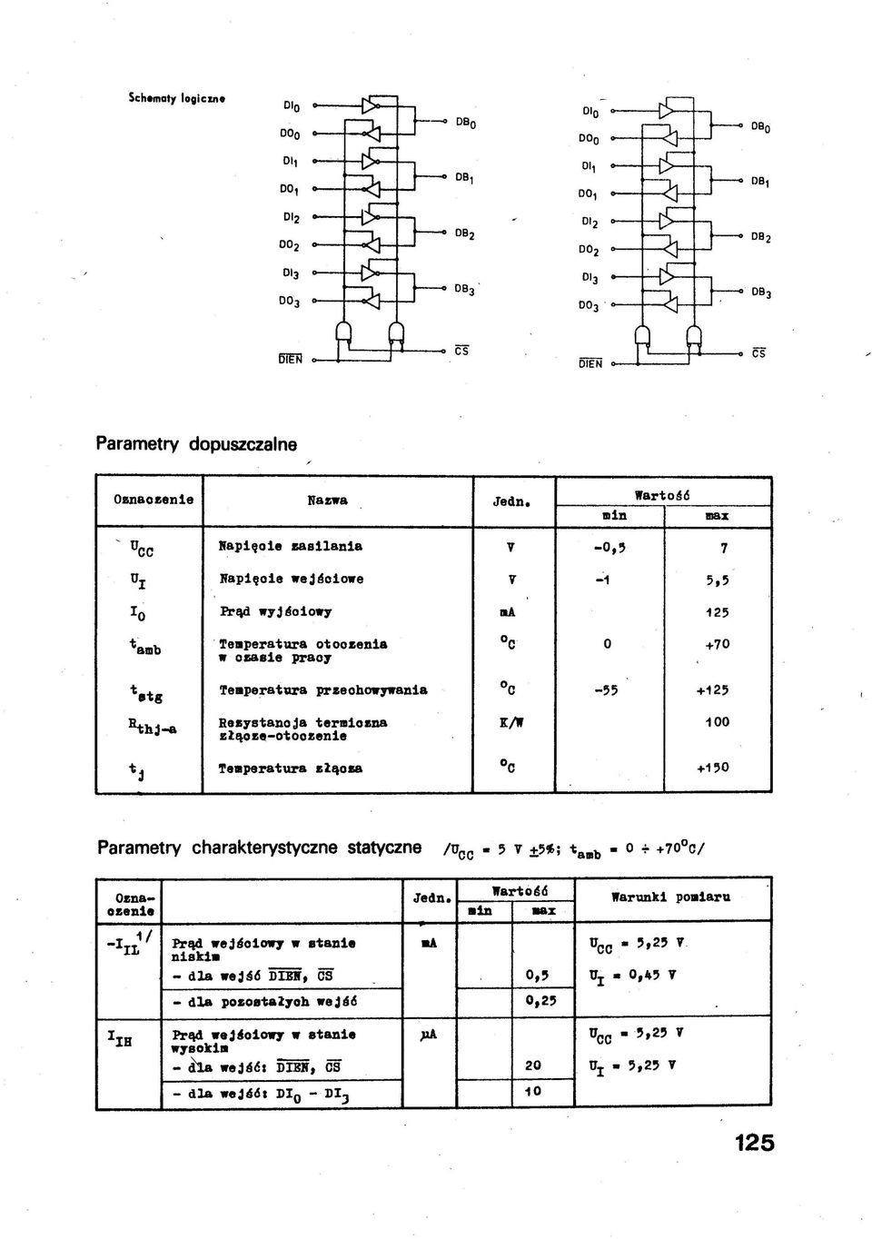 125 "aab Teaperatura otoczenia w 0assis pracy C 0 +70 Teaperatura przechowywania C -55 +125 ^fchj-a 4J Bszystaneja teratoma złąoze-otoozenie K/W 100 Teaperatura złąoza C +150 Parametry