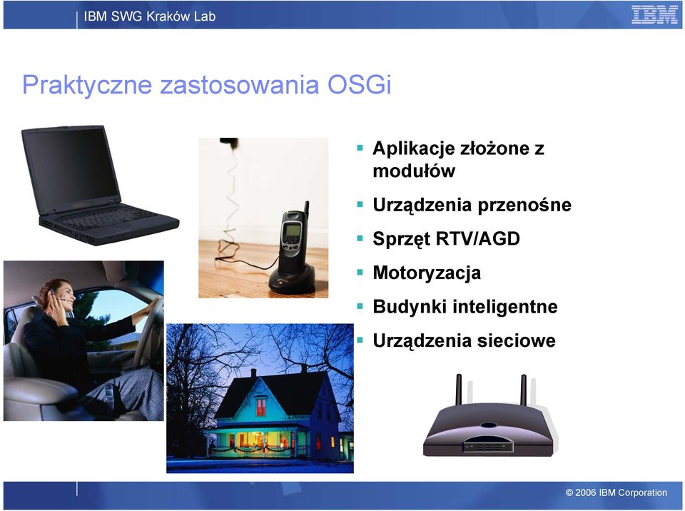 Urządzenia przenośne Sprzęt RTV/AGD