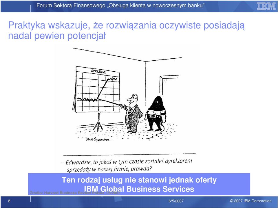 nie stanowi jednak oferty IBM Global Business