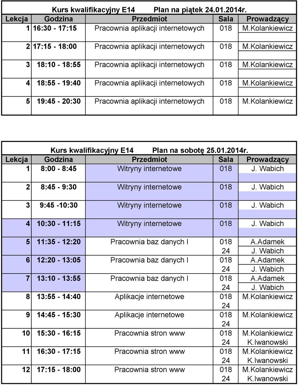 Kolankiewicz 5 19:45-20:30 Pracownia aplikacji internetowych 018 M.Kolankiewicz Kurs kwalifikacyjny E14 Plan na sobotę 25.01.2014r. 1 8:00-8:45 Witryny internetowe 018 J.