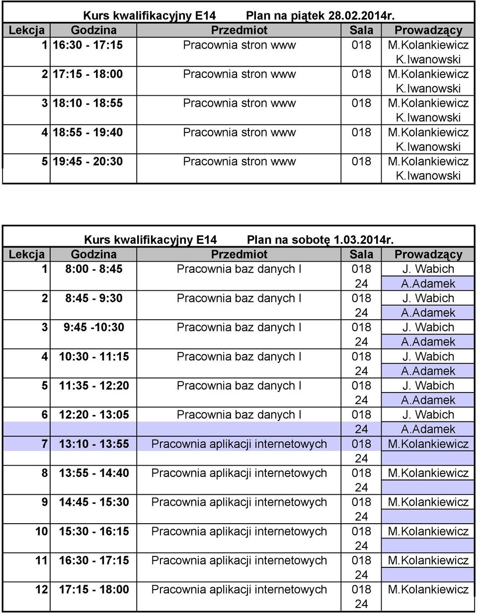 1 8:00-8:45 Pracownia baz danych I 018 J. Wabich 2 8:45-9:30 Pracownia baz danych I 018 J. Wabich 3 9:45-10:30 Pracownia baz danych I 018 J. Wabich 4 10:30-11:15 Pracownia baz danych I 018 J.