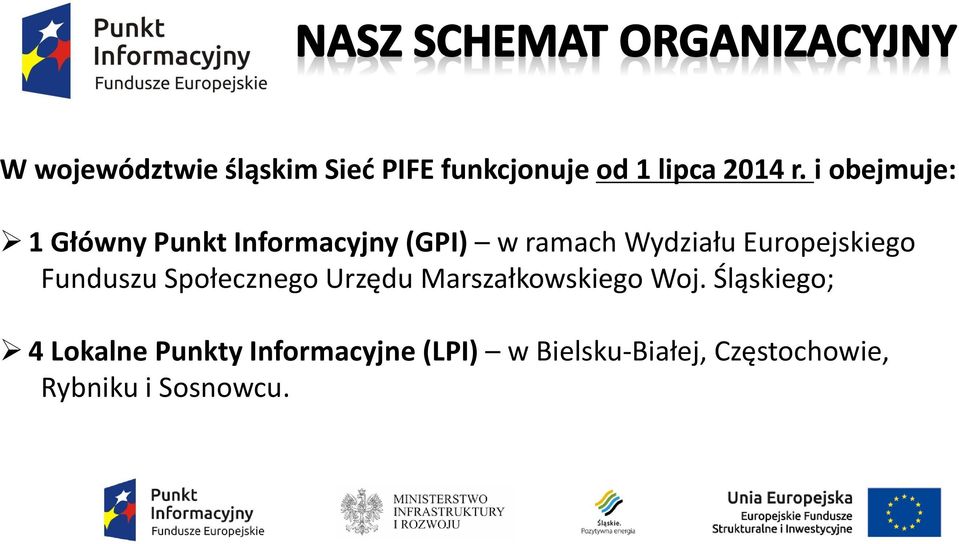 Europejskiego Funduszu Społecznego Urzędu Marszałkowskiego Woj.