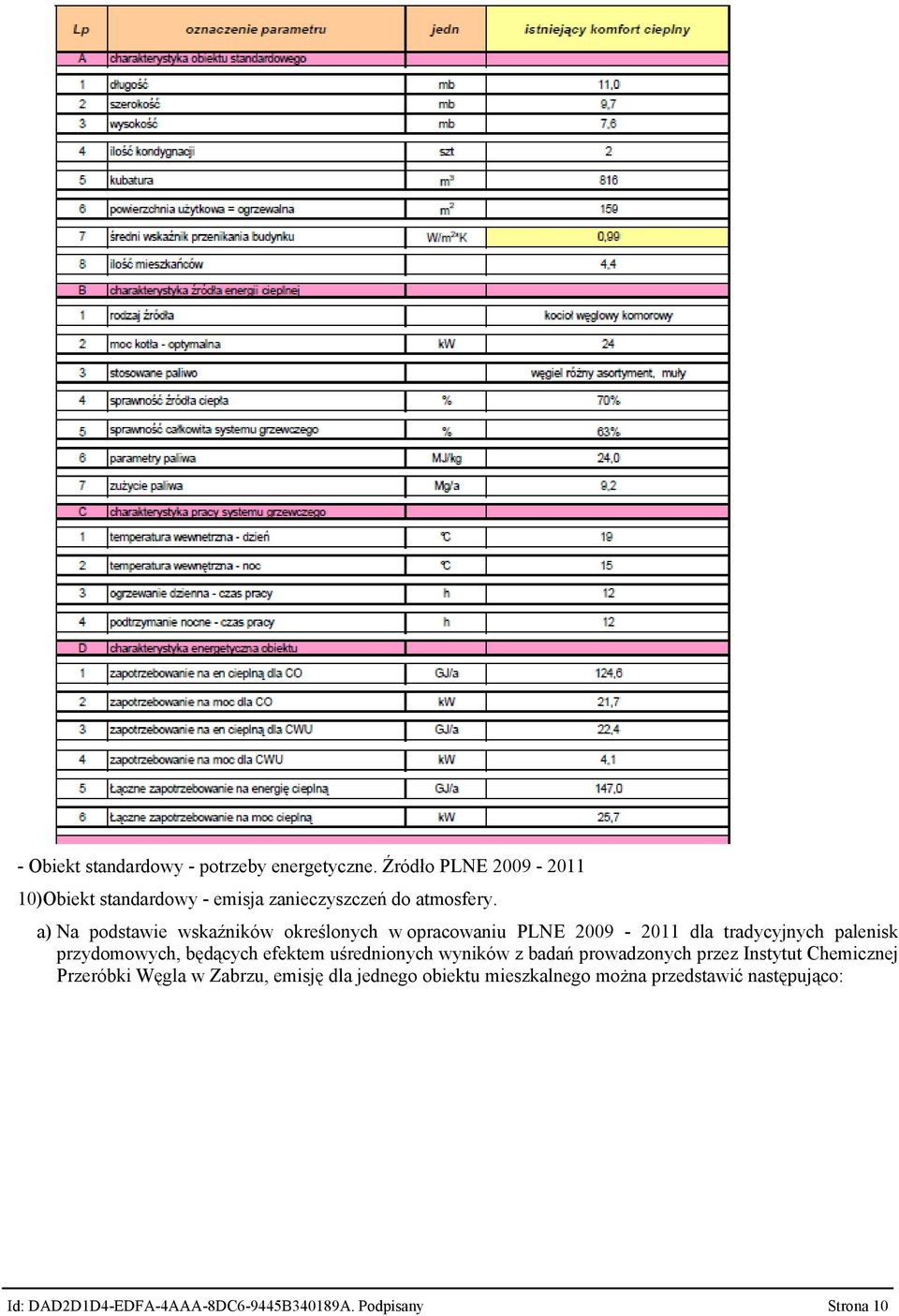 a) Na podstawie wskaźników określonych w opracowaniu PLNE 2009-2011 dla tradycyjnych palenisk przydomowych, będących