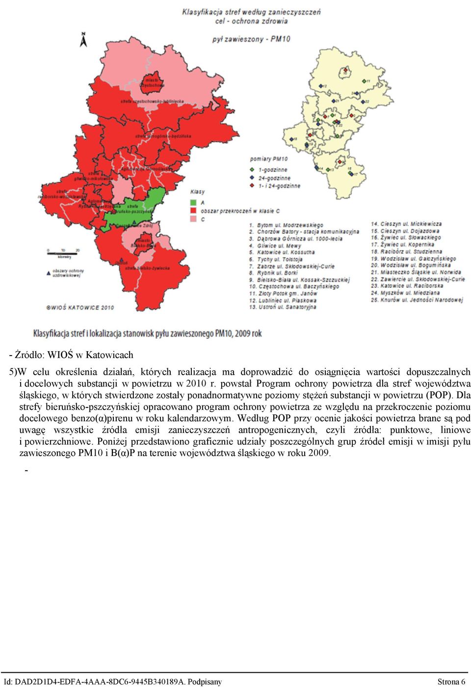 Dla strefy bieruńsko-pszczyńskiej opracowano program ochrony powietrza ze względu na przekroczenie poziomu docelowego benzo(α)pirenu w roku kalendarzowym.