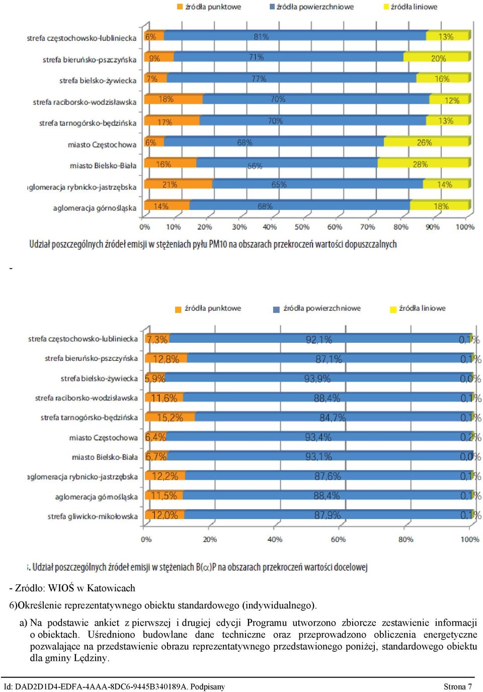 Uśredniono budowlane dane techniczne oraz przeprowadzono obliczenia energetyczne pozwalające na przedstawienie obrazu