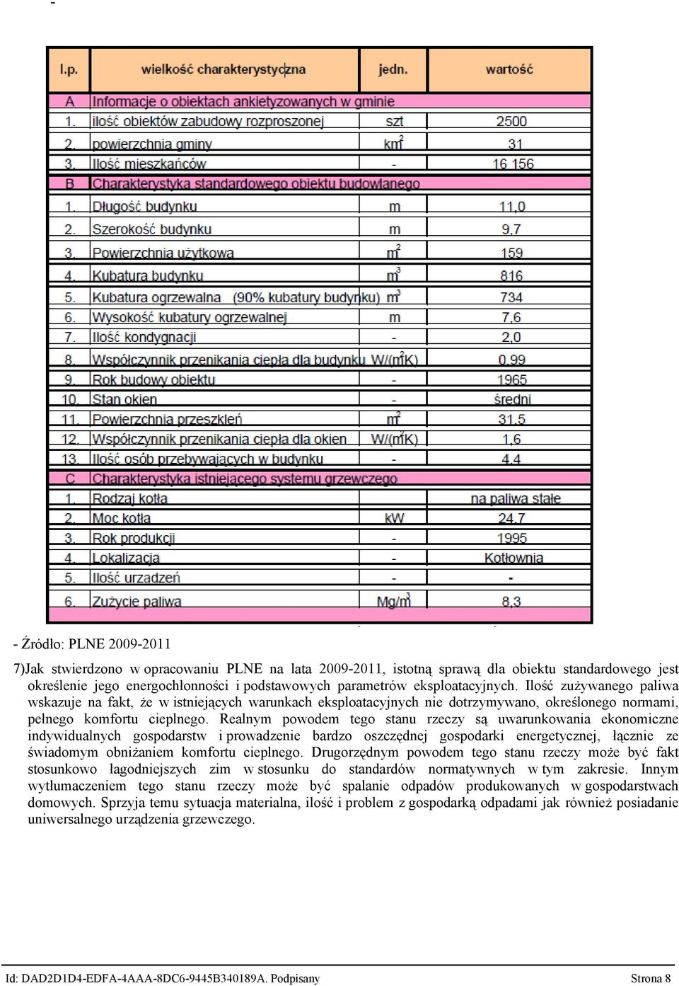 Realnym powodem tego stanu rzeczy są uwarunkowania ekonomiczne indywidualnych gospodarstw i prowadzenie bardzo oszczędnej gospodarki energetycznej, łącznie ze świadomym obniżaniem komfortu cieplnego.