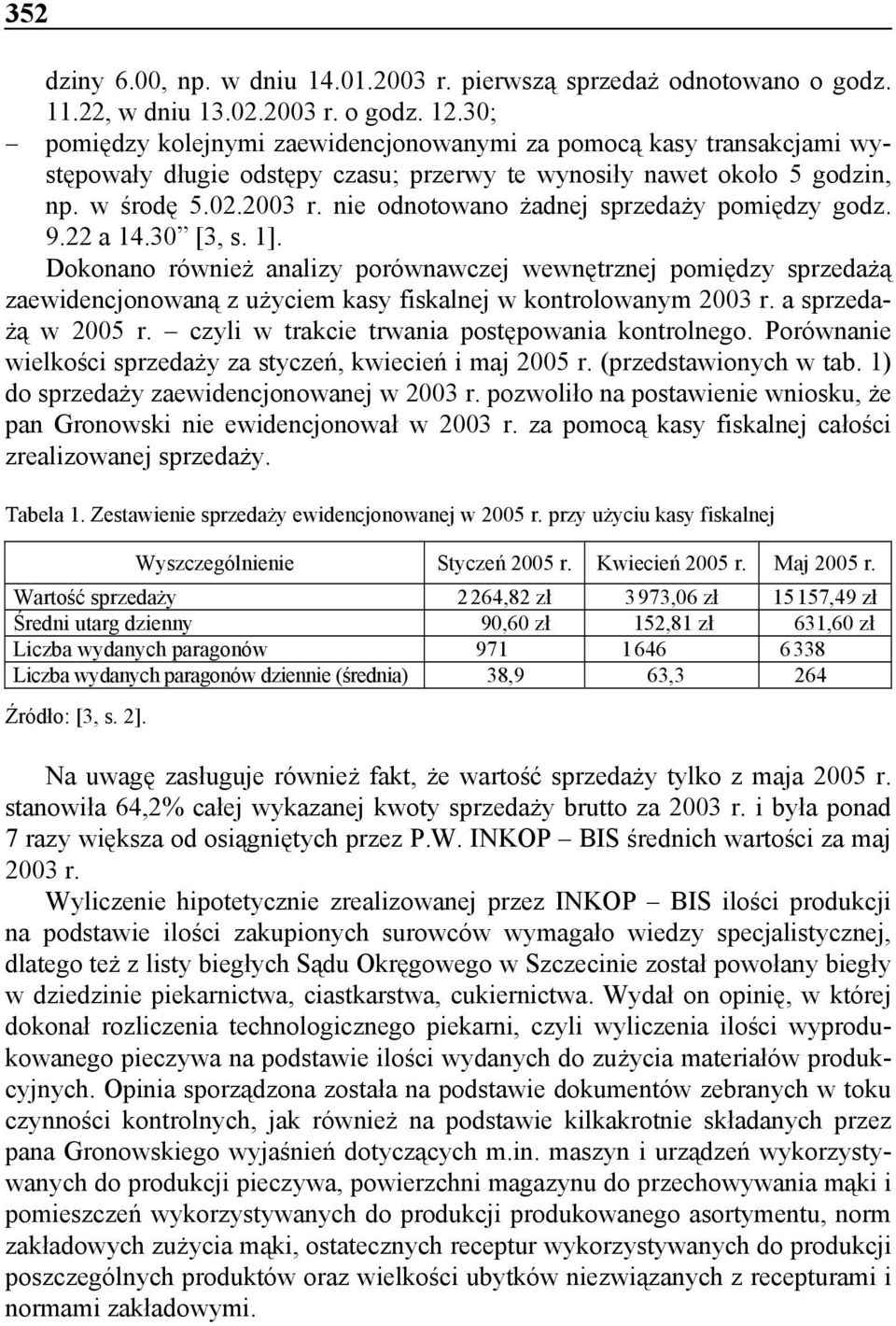 nie odnotowano żadnej sprzedaży pomiędzy godz. 9.22 a 14.30 [3, s. 1].