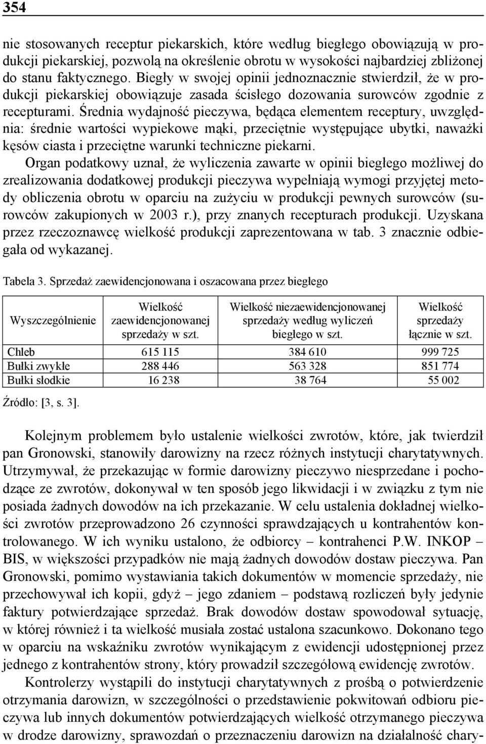 Średnia wydajność pieczywa, będąca elementem receptury, uwzględnia: średnie wartości wypiekowe mąki, przeciętnie występujące ubytki, naważki kęsów ciasta i przeciętne warunki techniczne piekarni.