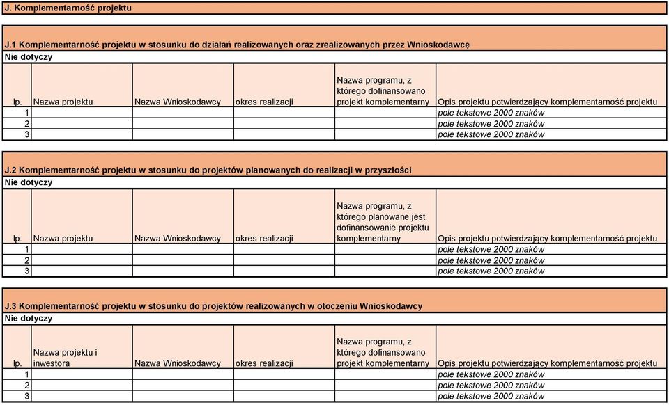 2 Komplementarność projektu w stosunku do projektów planowanych do realizacji w przyszłości Nie dotyczy lp.