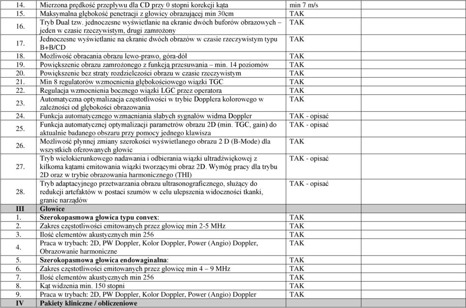 Jednoczesne wyświetlanie na ekranie dwóch obrazów w czasie rzeczywistym typu TAK B+B/CD 18. Możliwość obracania obrazu lewo-prawo, góra-dół TAK 19.