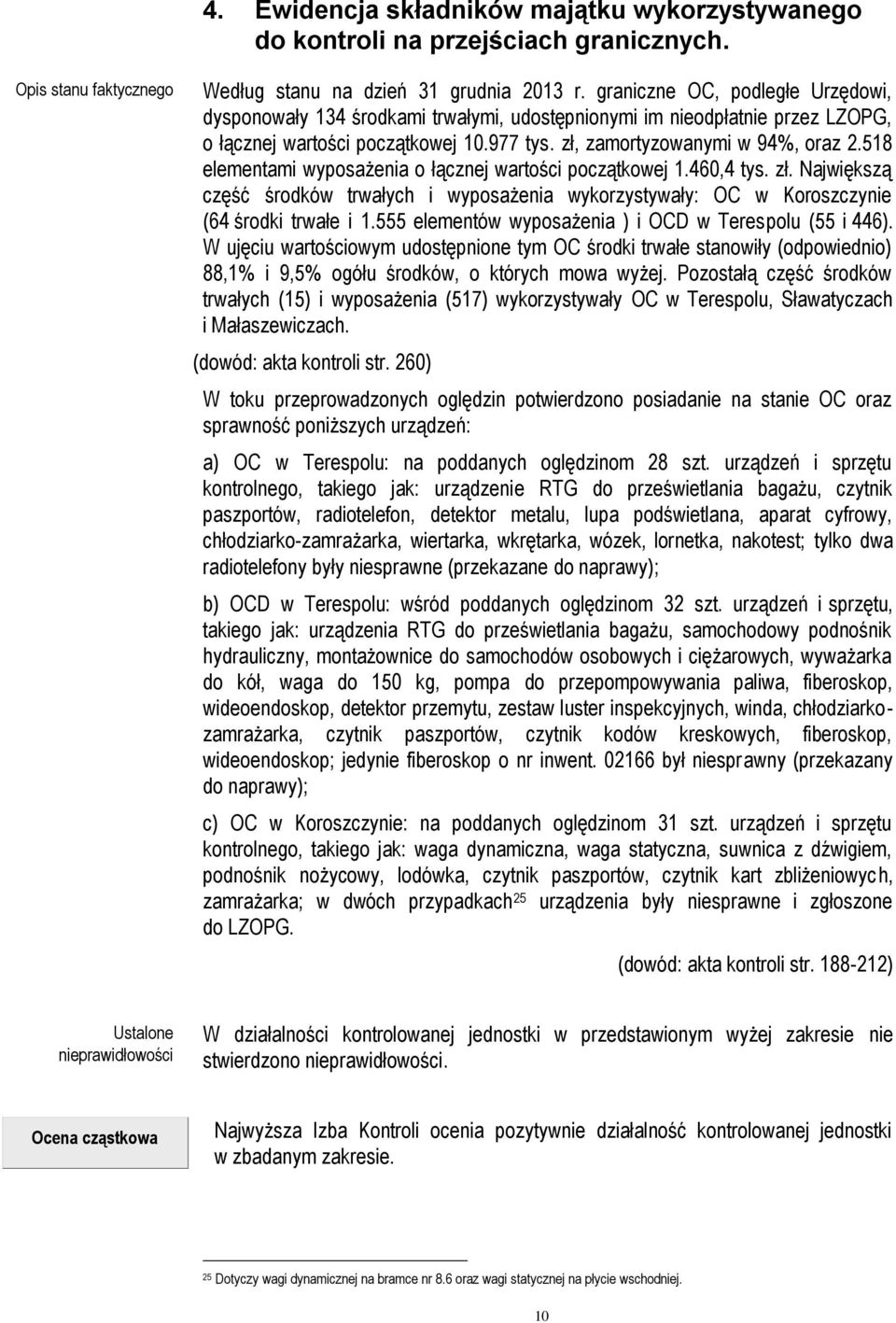 518 elementami wyposażenia o łącznej wartości początkowej 1.460,4 tys. zł. Największą część środków trwałych i wyposażenia wykorzystywały: OC w Koroszczynie (64 środki trwałe i 1.