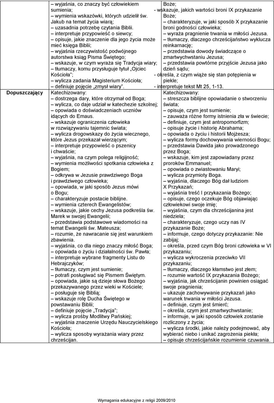 Tradycja wiary; tłumaczy, komu przysługuje tytuł Ojciec Kościoła ; wylicza zadania Magisterium Kościoła; definiuje pojęcie zmysł wiary.