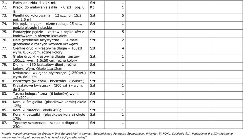 Cienkie druciki kreatywne długie 100szt., Szt. 4 wym. 0,6x50cm, różne kolory 78. Grube druciki kreatywne długie zestaw 100szt. wym. 1,5x50 cm, różne kolory 79. Dłonie - 150 kszt.