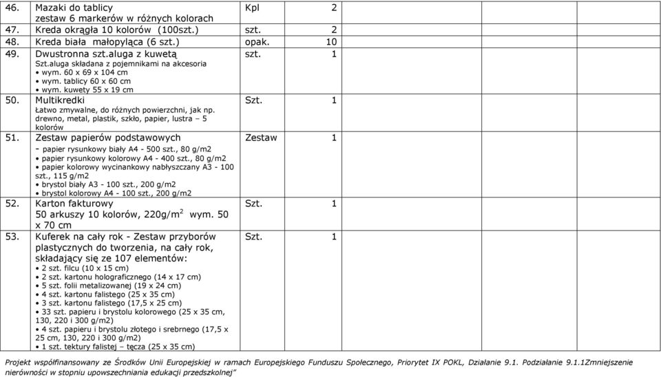 drewno, metal, plastik, szkło, papier, lustra 5 kolorów 51. Zestaw papierów podstawowych Zestaw 1 - papier rysunkowy biały A4-500 szt., 80 g/m2 papier rysunkowy kolorowy A4-400 szt.