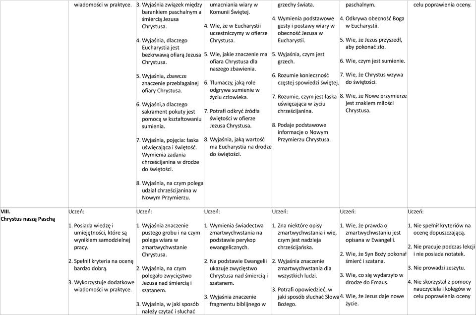 umacniania wiary w Komunii Świętej. 4. Wie, że w Eucharystii uczestniczymy w ofierze 5. Wie, jakie znaczenie ma ofiara Chrystusa dla naszego zbawienia. 6.