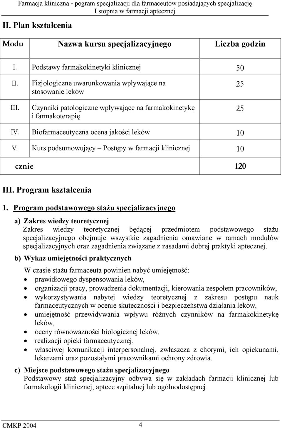 Kurs podsumowujący Postępy w farmacji klinicznej 10 cznie 120 III. Program kształcenia 1.