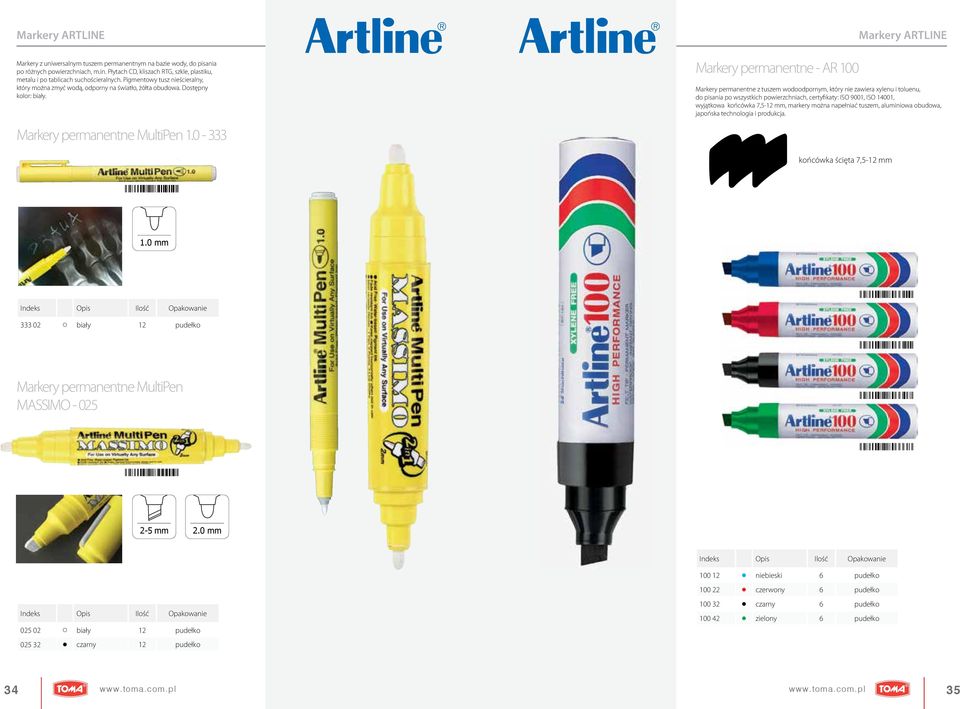 markery permanentne multipen 1.