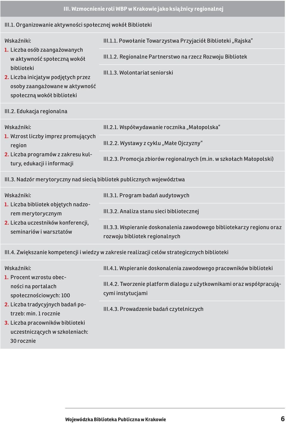 Regionalne Partnerstwo na rzecz Rozwoju Bibliotek III.1.3. Wolontariat seniorski III.2. Edukacja regionalna 1. Wzrost liczby imprez promujących region 2.