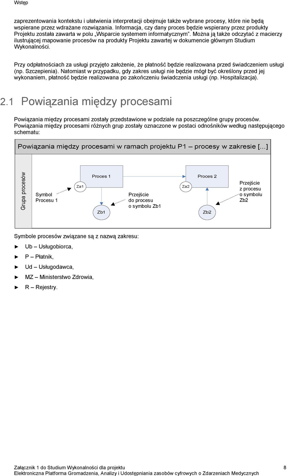 Można ją także odczytać z macierzy ilustrującej mapowanie procesów na produkty u zawartej w dokumencie głównym Studium Wykonalności.