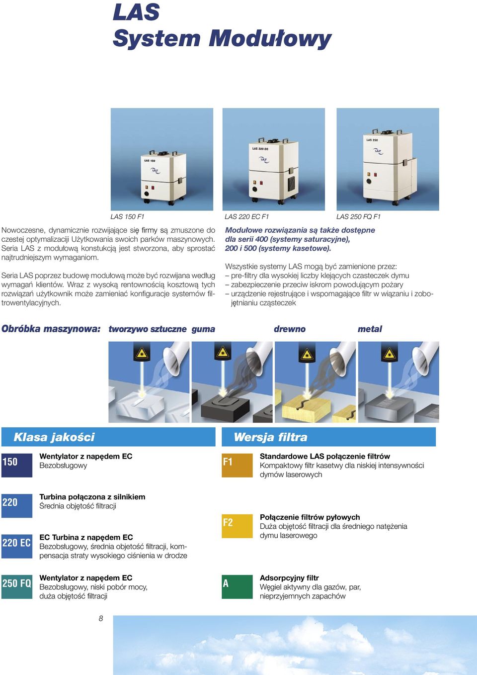 Wraz z wysoką rentownością kosztową tych rozwiązań użytkownik może zamieniać konfiguracje systemów filtrowentylacyjnych.