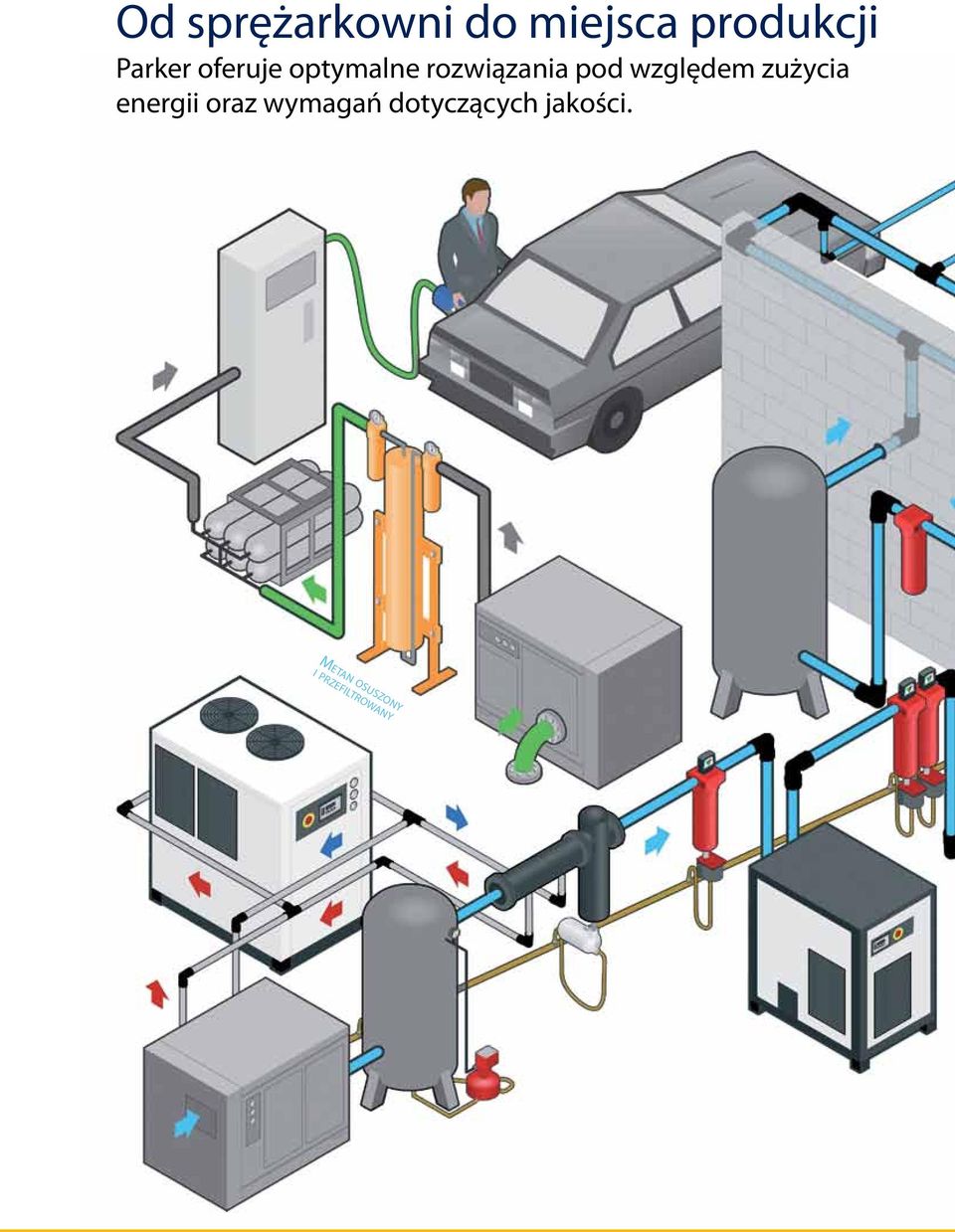 względem zużycia energii oraz wymagań