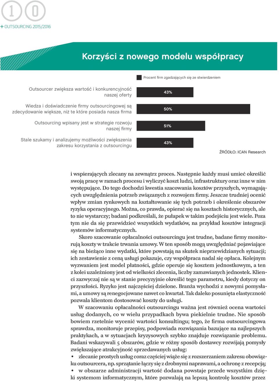 korzystania z outsourcingu 43% 50% 51% 43% ŹRÓDŁO: ICAN Research i wspierających zlecany na zewnątrz proces.