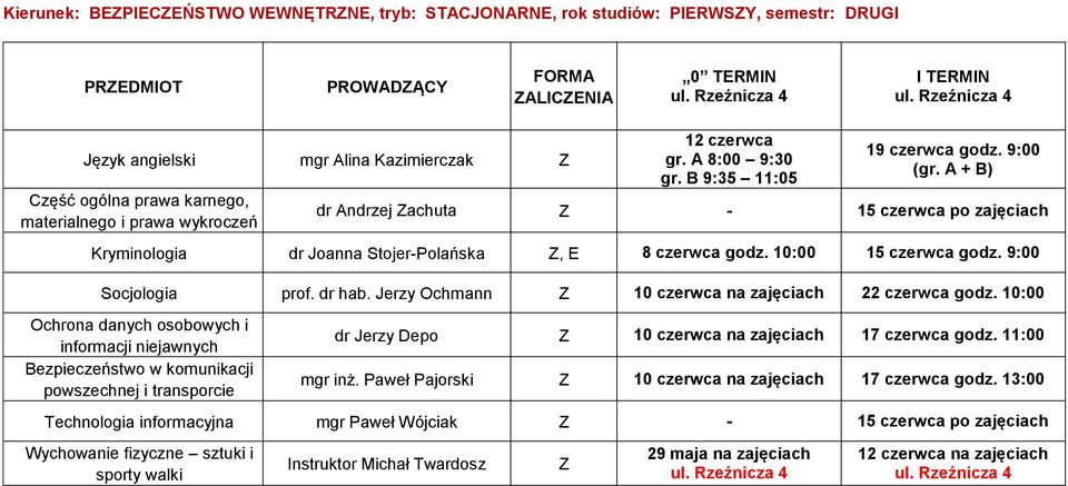 dr hab. Jerzy Ochmann Z 10 czerwca na zajęciach 22 czerwca godz.