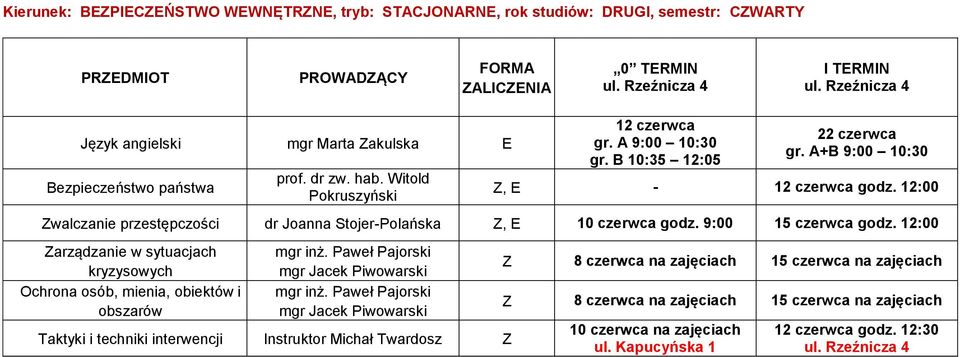 12:00 Zwalczanie przestępczości dr Joanna Stojer-Polańska Z, E 10 czerwca godz. 9:00 15 czerwca godz.