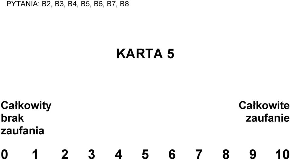 Całkowity brak zaufania