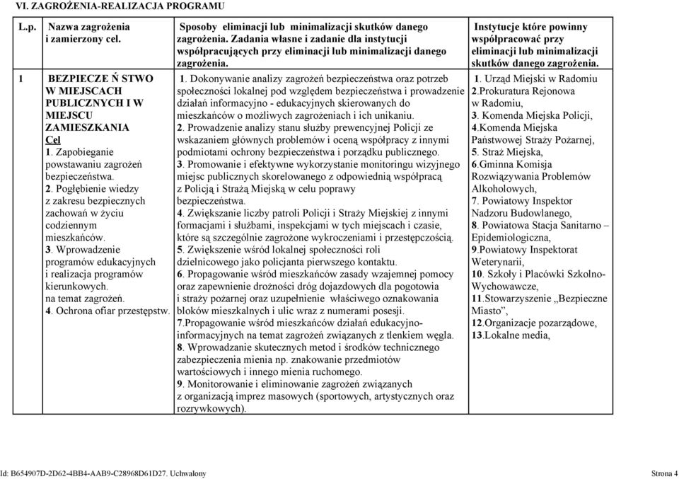 Ochrona ofiar przestępstw. Sposoby eliminacji lub minimalizacji skutków danego zagrożenia. Zadania własne i zadanie dla instytucji współpracujących przy eliminacji lub minimalizacji danego zagrożenia.