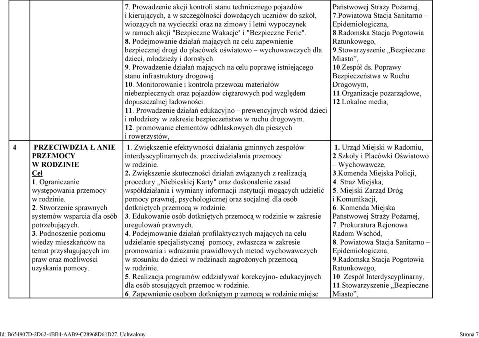 Prowadzenie akcji kontroli stanu technicznego pojazdów i kierujących, a w szczególności dowożących uczniów do szkół, wiozących na wycieczki oraz na zimowy i letni wypoczynek w ramach akcji