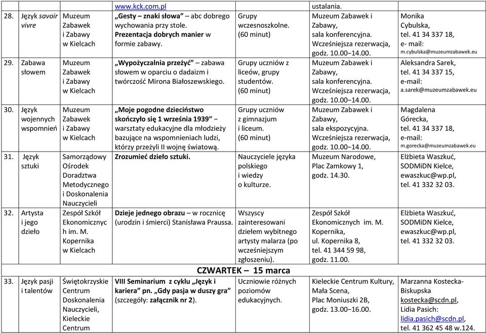 kck.com.pl Gesty znaki słowa abc dobrego wychowania przy stole. Prezentacja dobrych manier w formie zabawy. Wypożyczalnia przeżyć zabawa słowem w oparciu o dadaizm i twórczość Mirona Białoszewskiego.