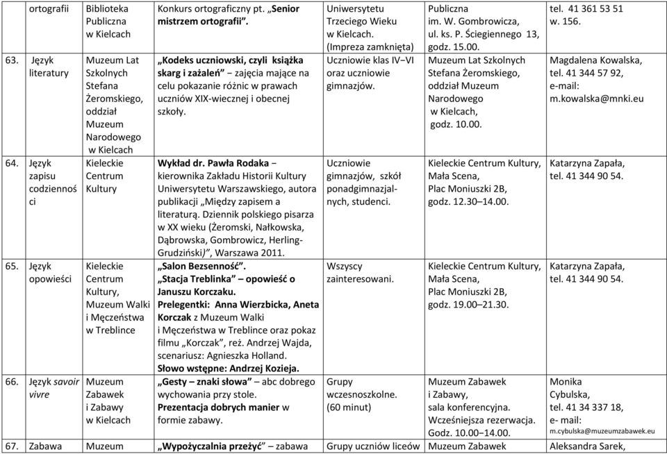 Senior mistrzem ortografii. Kodeks uczniowski, czyli książka skarg i zażaleń zajęcia mające na celu pokazanie różnic w prawach uczniów XIX wiecznej i obecnej szkoły. Wykład dr.