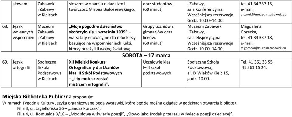 XII Miejski Konkurs Ortograficzny dla Uczniów klas III Szkół Podstawowych I ty możesz zostać mistrzem ortografii. oraz studentów. (60 minut) Grupy uczniów z gimnazjów oraz liceów.