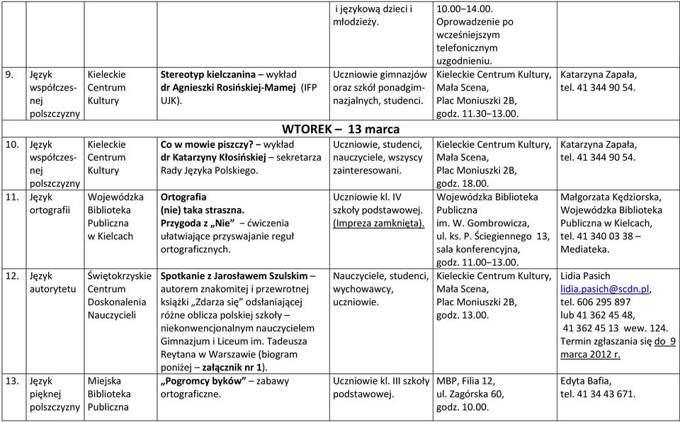 wykład dr Katarzyny Kłosińskiej sekretarza Rady Języka Polskiego. Ortografia (nie) taka straszna. Przygoda z Nie ćwiczenia ułatwiające przyswajanie reguł ortograficznych.