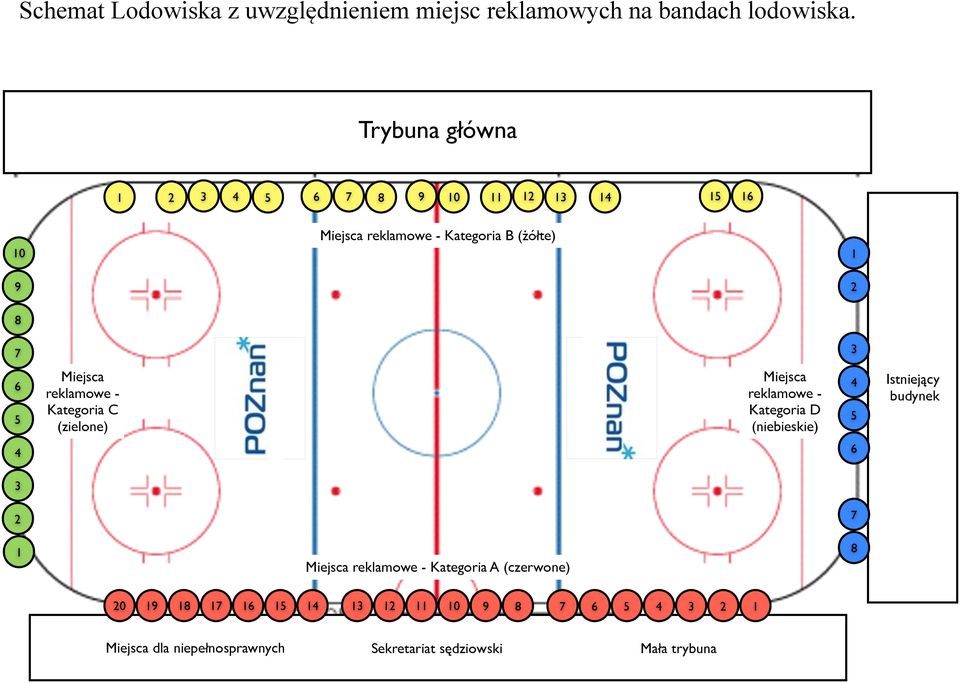 Miejsca reklamowe - Kategoria C (zielone) Miejsca reklamowe - Kategoria D (niebieskie) 4 5 Istniejący budynek 4 6 3 2