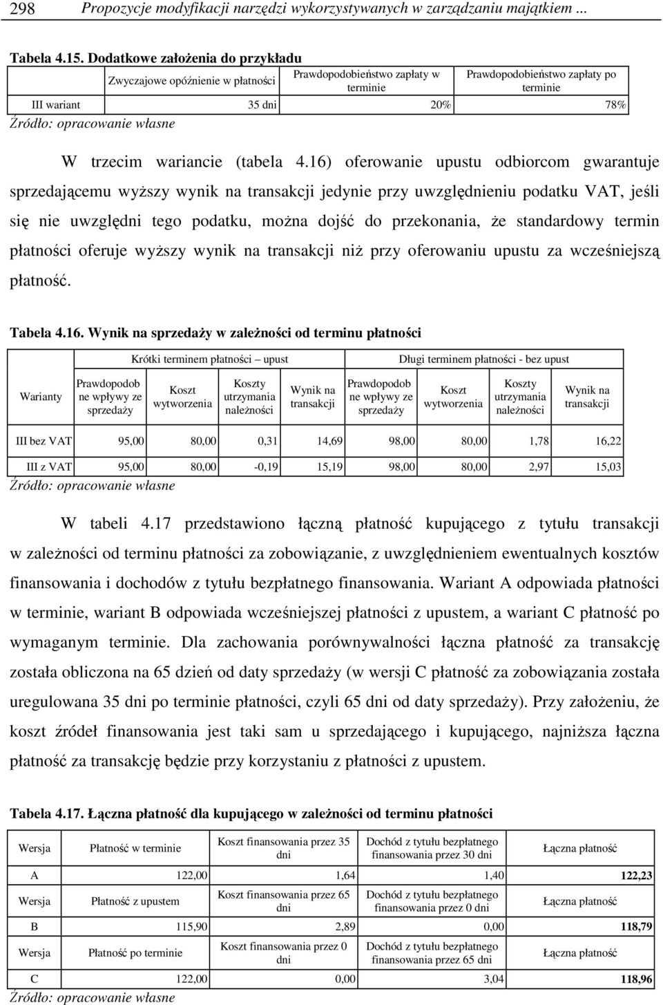 4.16) oferowanie upustu odbiorcom gwarantuje sprzedającemu wyŝszy wynik na transakcji jedynie przy uwzględnieniu podatku VAT, jeśli się nie uwzględni tego podatku, moŝna dojść do przekonania, Ŝe