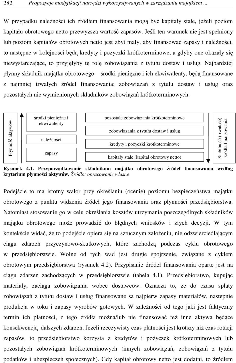 Jeśli ten warunek nie jest spełniony lub poziom kapitałów obrotowych netto jest zbyt mały, aby finansować zapasy i naleŝności, to następne w kolejności będą kredyty i poŝyczki krótkoterminowe, a