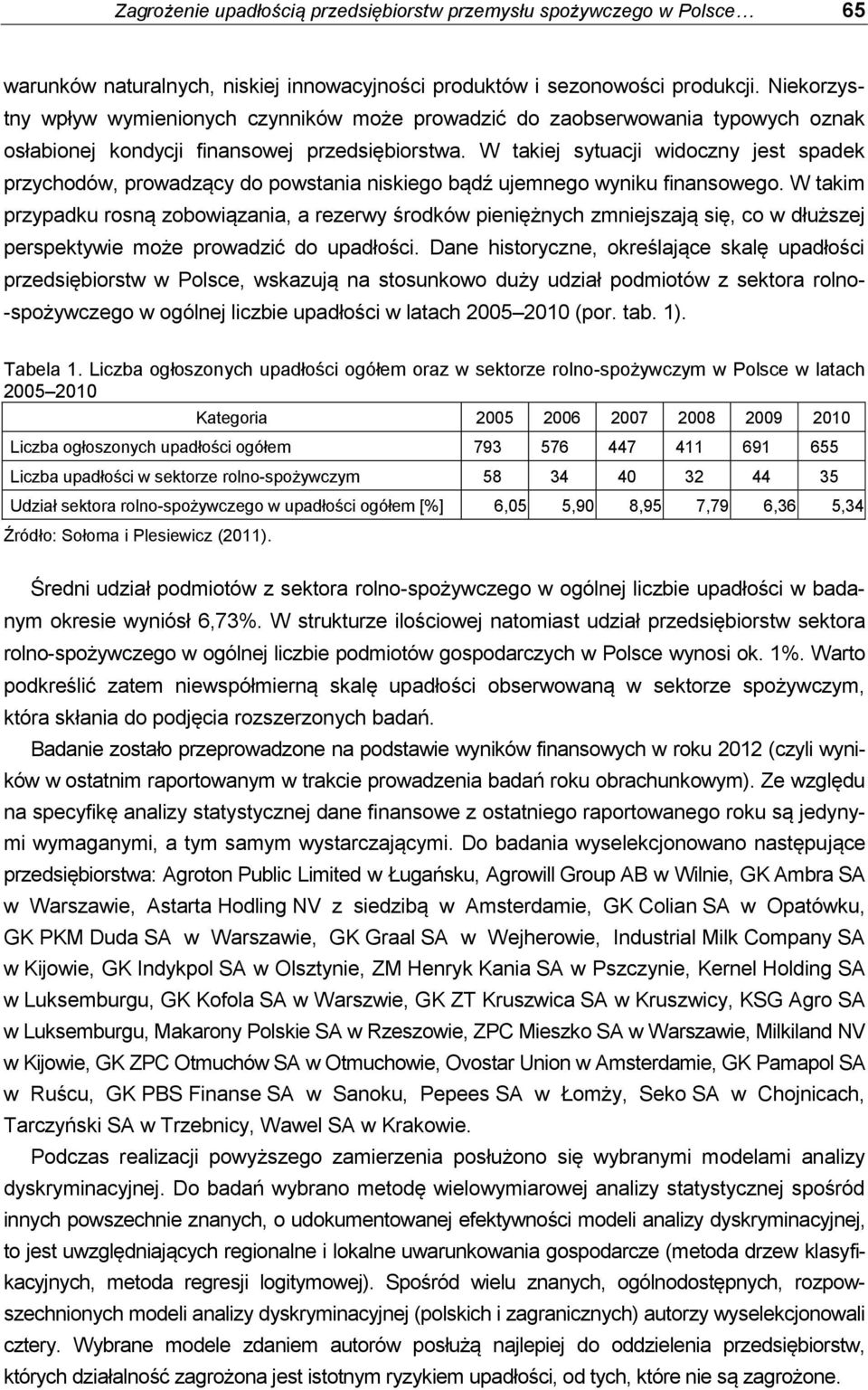 W takiej sytuacji widoczny jest spadek przychodów, prowadzący do powstania niskiego bądź ujemnego wyniku finansowego.