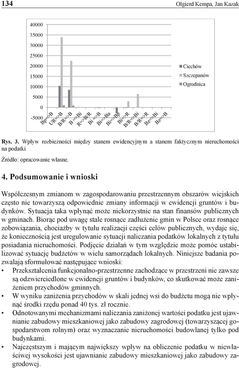 Sytuacja taka wpłynąć może niekorzystnie na stan finansów publicznych w gminach.