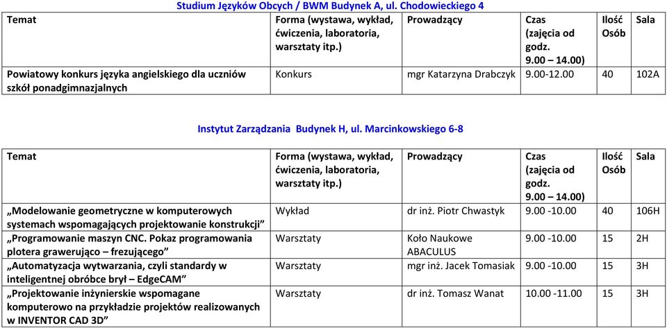 Pokaz programowania plotera grawerująco frezującego Automatyzacja wytwarzania, czyli standardy w inteligentnej obróbce brył EdgeCAM Projektowanie inżynierskie wspomagane komputerowo na przykładzie