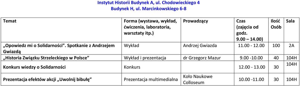 00 100 2A Gwiazdą Historia Związku Strzeleckiego w Polsce Wykład i prezentacja dr Grzegorz Mazur 9.00-10.