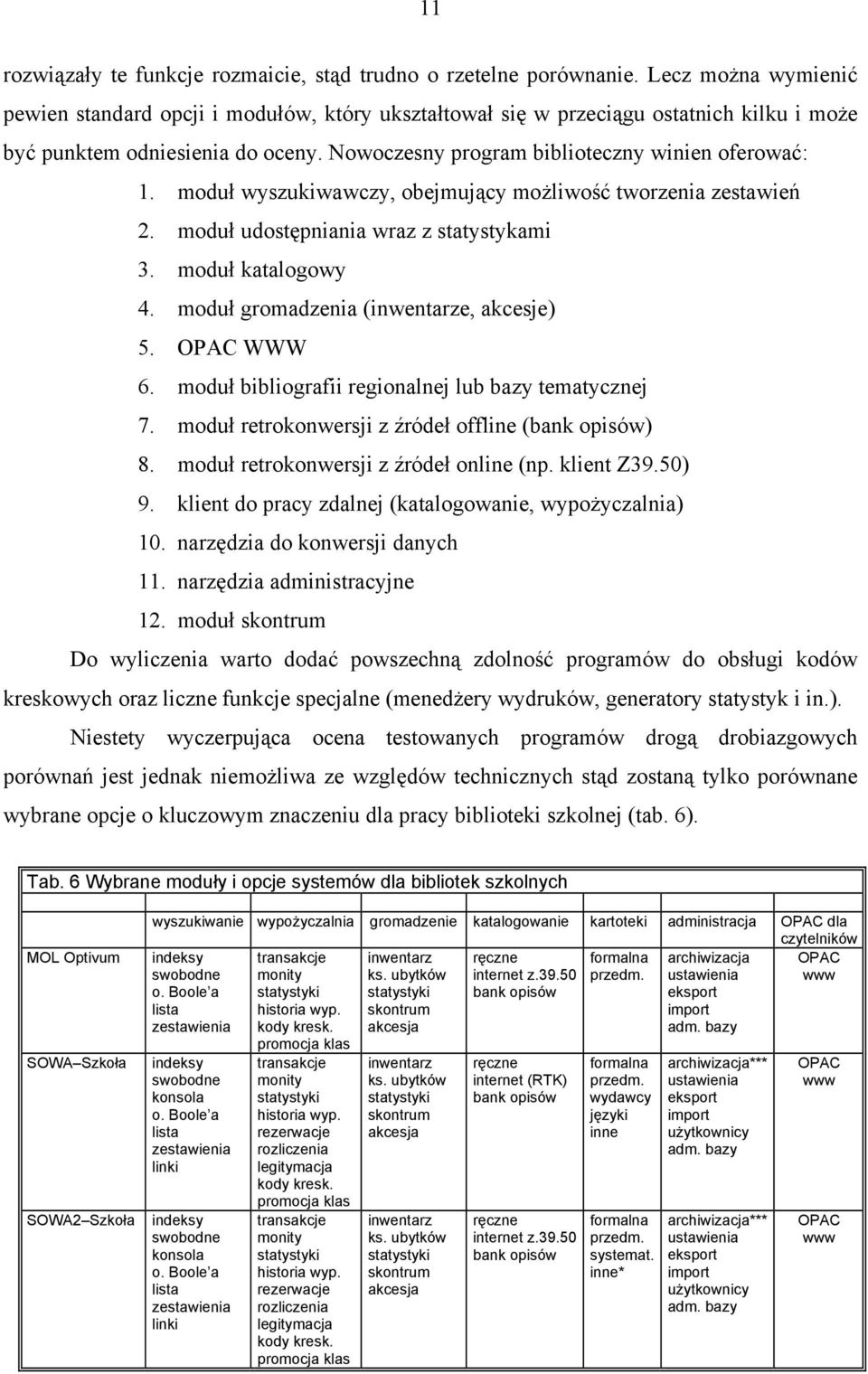 moduł wyszukiwawczy, obejmujący możliwość tworzenia zestawień 2. moduł udostępniania wraz z statystykami 3. moduł katalogowy 4. moduł gromadzenia (inwentarze, akcesje) 5. OPAC WWW 6.