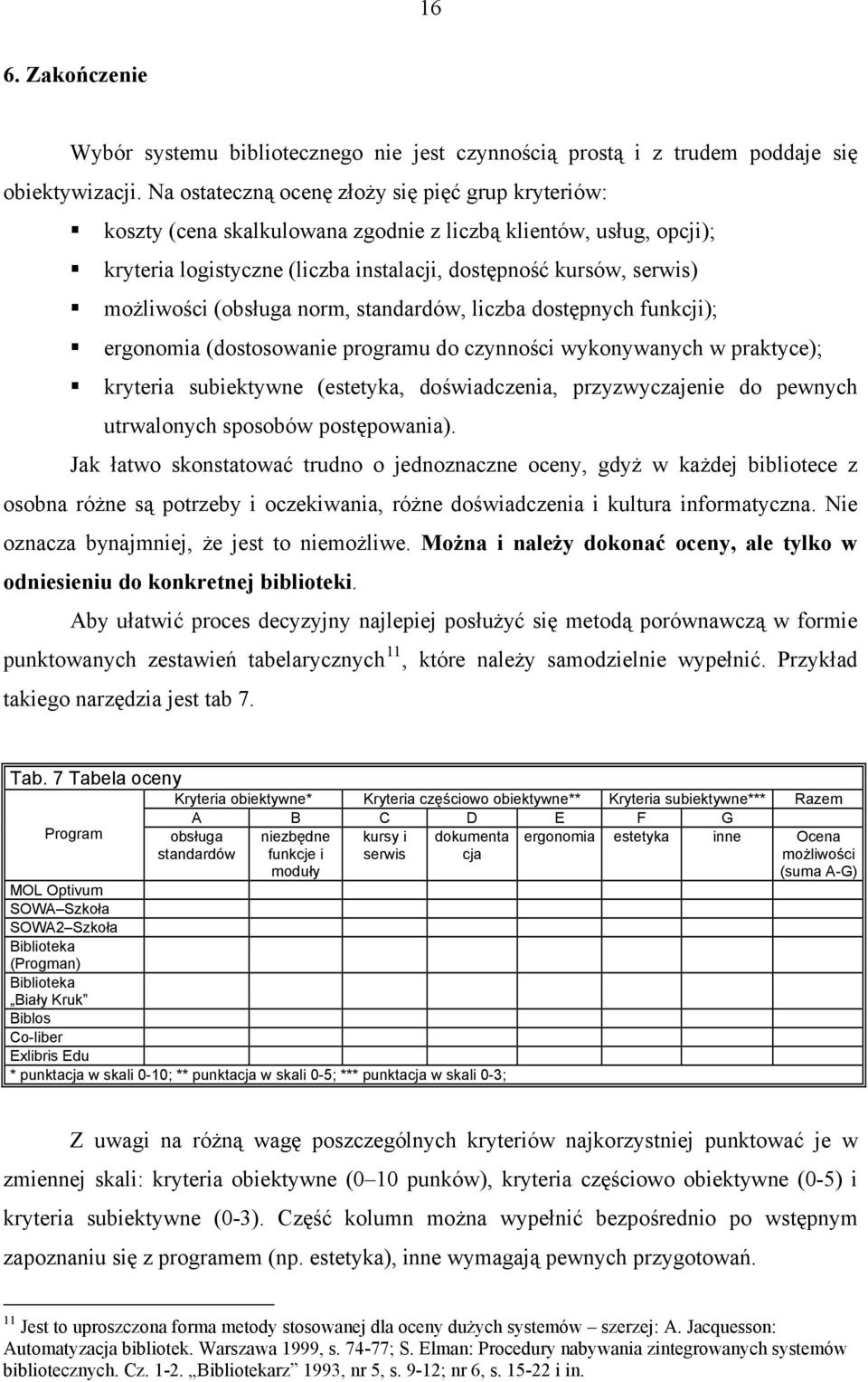 (obsługa norm, standardów, liczba dostępnych funkcji); ergonomia (dostosowanie programu do czynności wykonywanych w praktyce); kryteria subiektywne (estetyka, doświadczenia, przyzwyczajenie do