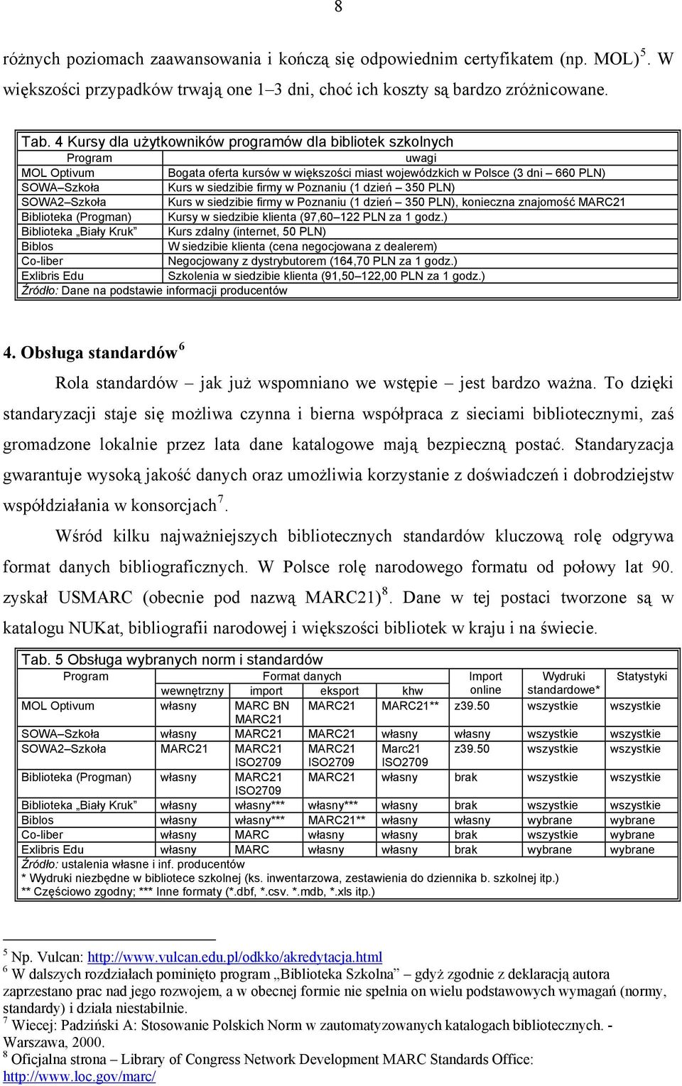 Poznaniu (1 dzień 350 PLN) SOWA2 Szkoła Kurs w siedzibie firmy w Poznaniu (1 dzień 350 PLN), konieczna znajomość MARC21 (Progman) Kursy w siedzibie klienta (97,60 122 PLN za 1 godz.