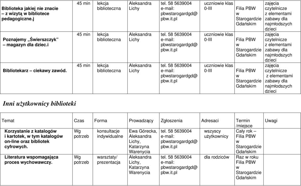 pl ucznioie klas ucznioie klas ucznioie klas zabay dla zabay dla zabay dla Inni użytkonicy biblioteki Temat Czas Forma Proadzący Zgłoszenia Adresaci Termin