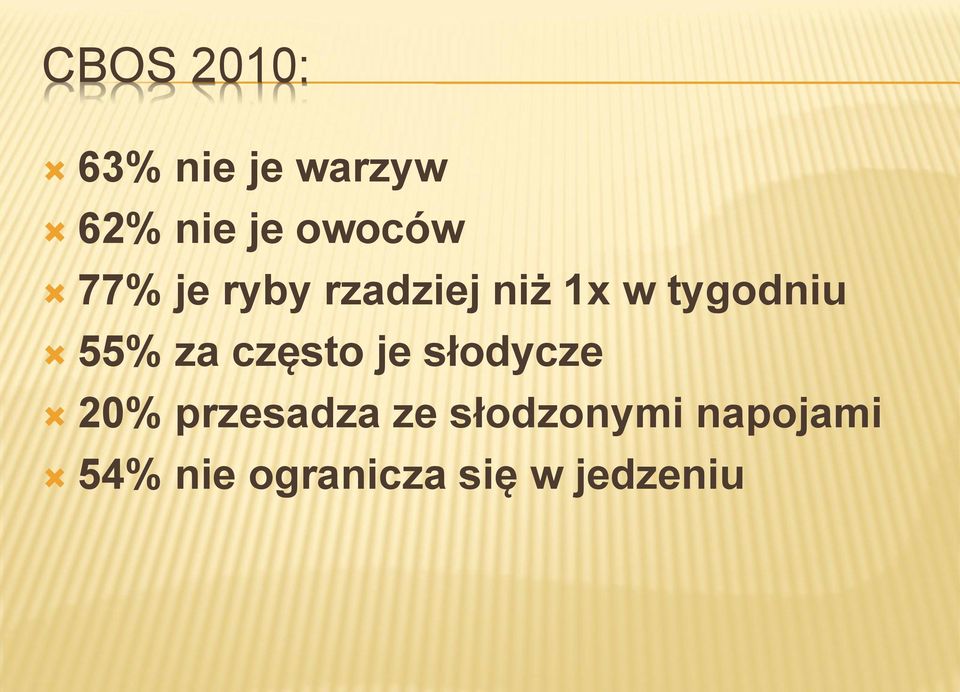 55% za często je słodycze 20% przesadza ze